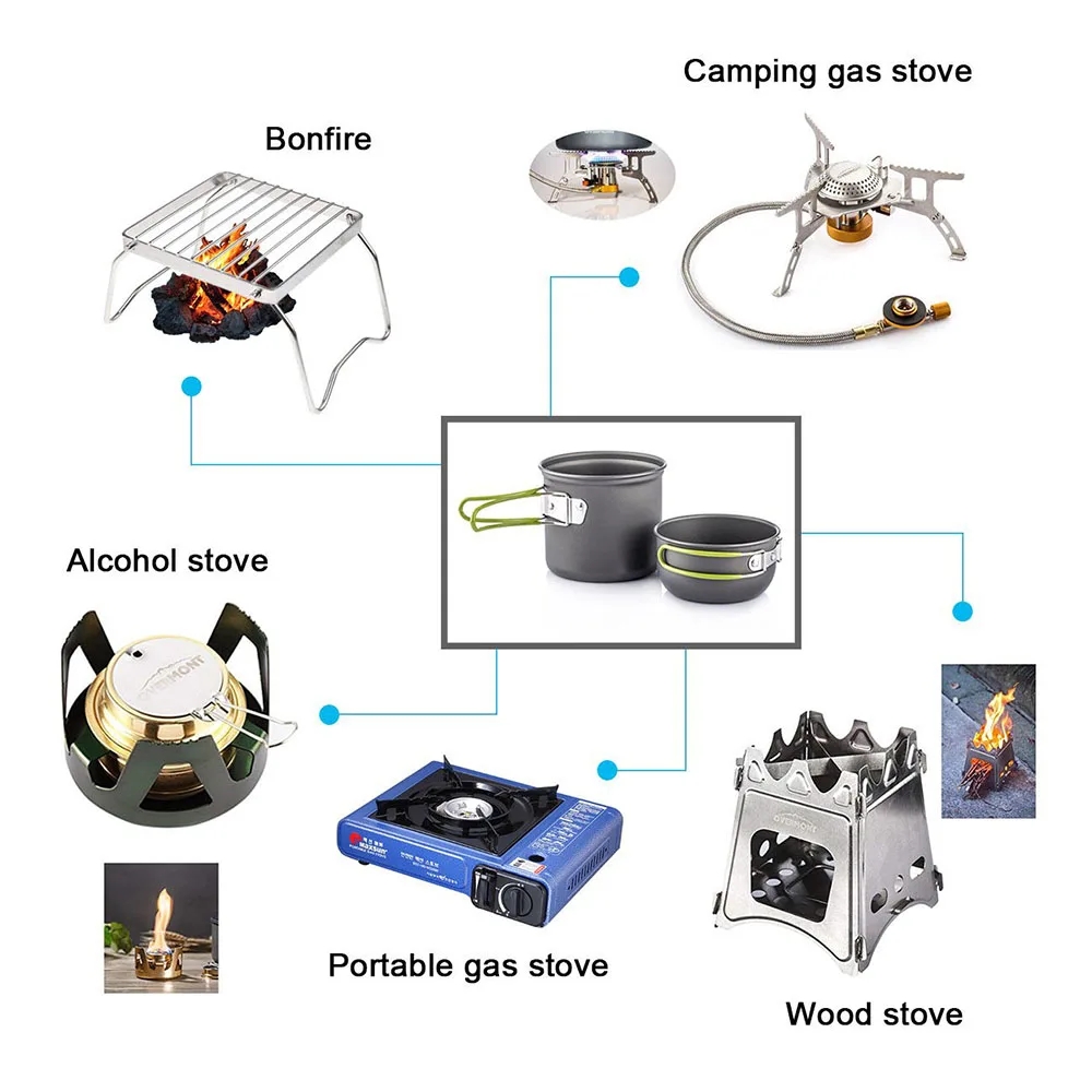 Camping Cookware Mess Kit Ultr - Camping Cooking Ware Set ulasan dan harga
