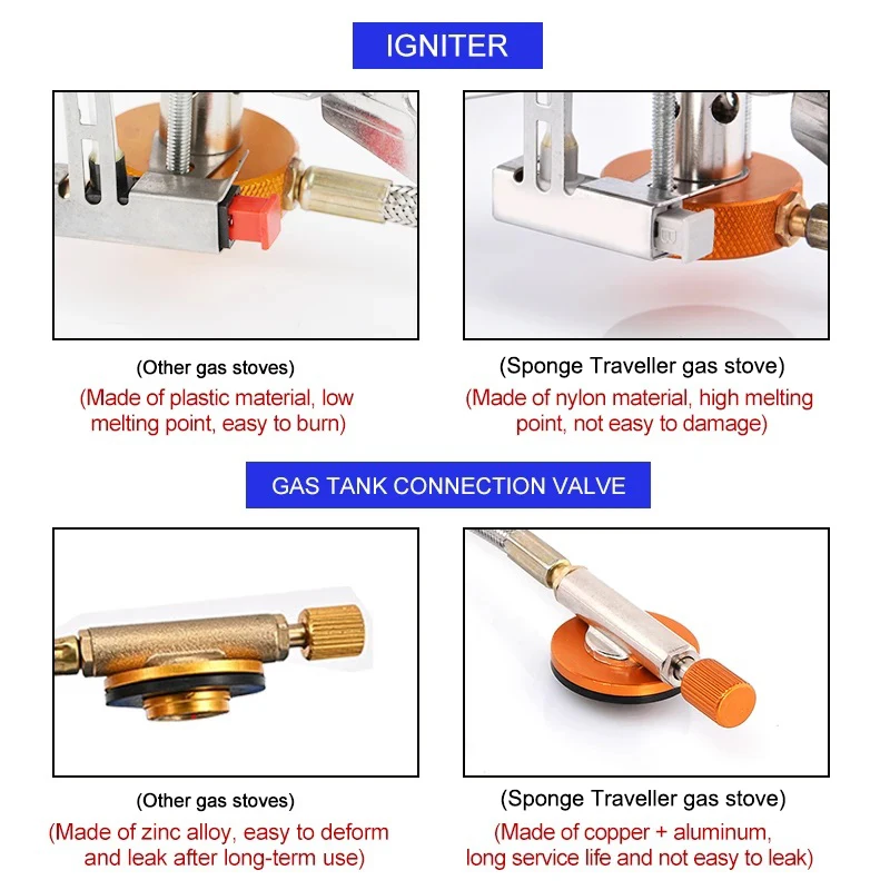 Camping Gas Stove Portable Fol - Camping Cooking Gas Stove ulasan dan harga