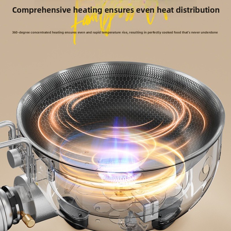 Portable Outdoor Butane Stove  - Camping Cooking Ware Set ulasan dan harga